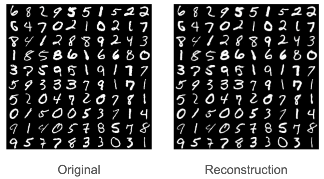 original and reconstructed
