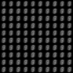 random niose one step generation